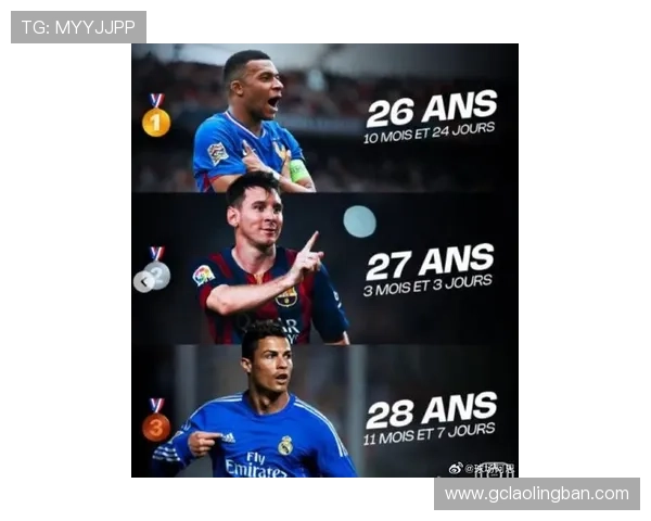 梅西姆巴佩27岁前进球数惊人C罗同期表现差距明显